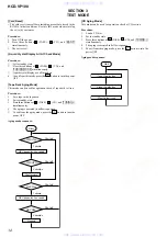 Preview for 12 page of Sony HCD-VP100 Service Manual