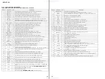 Предварительный просмотр 28 страницы Sony HCD-VP100 Service Manual