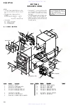 Preview for 34 page of Sony HCD-VP100 Service Manual