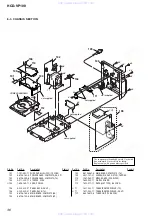 Preview for 36 page of Sony HCD-VP100 Service Manual