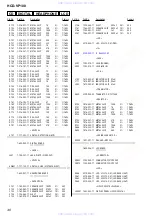 Preview for 40 page of Sony HCD-VP100 Service Manual