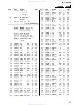 Preview for 41 page of Sony HCD-VP100 Service Manual