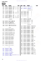 Предварительный просмотр 42 страницы Sony HCD-VP100 Service Manual