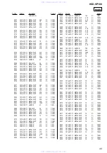 Preview for 43 page of Sony HCD-VP100 Service Manual