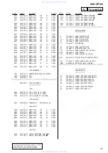 Предварительный просмотр 47 страницы Sony HCD-VP100 Service Manual