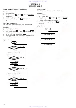 Preview for 10 page of Sony HCD-VP11 Service Manual