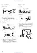 Preview for 12 page of Sony HCD-VP11 Service Manual
