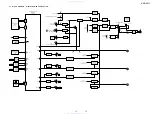 Предварительный просмотр 15 страницы Sony HCD-VP11 Service Manual