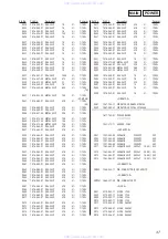 Preview for 37 page of Sony HCD-VP11 Service Manual