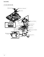 Предварительный просмотр 12 страницы Sony HCD-VP700 Service Manual