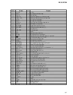 Preview for 57 page of Sony HCD-VP700 Service Manual