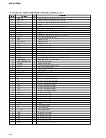 Предварительный просмотр 58 страницы Sony HCD-VP700 Service Manual