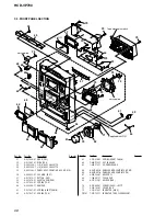 Preview for 68 page of Sony HCD-VP700 Service Manual