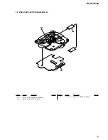 Предварительный просмотр 73 страницы Sony HCD-VP700 Service Manual