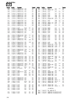 Предварительный просмотр 76 страницы Sony HCD-VP700 Service Manual