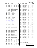 Предварительный просмотр 79 страницы Sony HCD-VP700 Service Manual