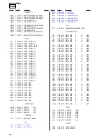 Предварительный просмотр 82 страницы Sony HCD-VP700 Service Manual