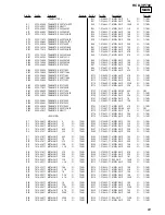 Предварительный просмотр 83 страницы Sony HCD-VP700 Service Manual