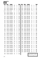 Предварительный просмотр 84 страницы Sony HCD-VP700 Service Manual