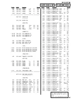 Предварительный просмотр 89 страницы Sony HCD-VP700 Service Manual