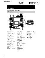 Preview for 4 page of Sony HCD-VP800AV Service Manual