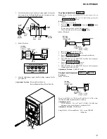 Preview for 17 page of Sony HCD-VP800AV Service Manual