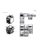 Preview for 23 page of Sony HCD-VP800AV Service Manual