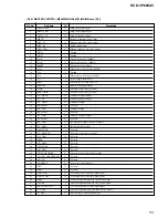 Предварительный просмотр 53 страницы Sony HCD-VP800AV Service Manual