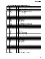 Предварительный просмотр 55 страницы Sony HCD-VP800AV Service Manual