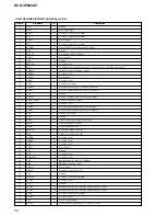 Preview for 56 page of Sony HCD-VP800AV Service Manual