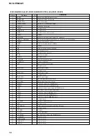 Предварительный просмотр 58 страницы Sony HCD-VP800AV Service Manual