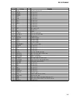 Предварительный просмотр 59 страницы Sony HCD-VP800AV Service Manual