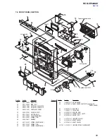 Preview for 65 page of Sony HCD-VP800AV Service Manual