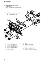 Предварительный просмотр 68 страницы Sony HCD-VP800AV Service Manual