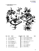 Preview for 69 page of Sony HCD-VP800AV Service Manual