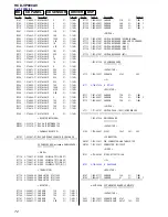 Предварительный просмотр 72 страницы Sony HCD-VP800AV Service Manual