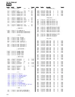 Preview for 74 page of Sony HCD-VP800AV Service Manual