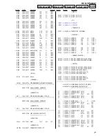 Предварительный просмотр 77 страницы Sony HCD-VP800AV Service Manual