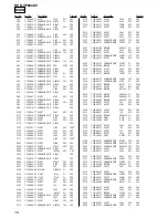 Preview for 78 page of Sony HCD-VP800AV Service Manual