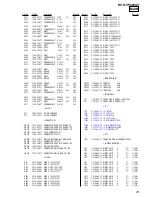 Предварительный просмотр 79 страницы Sony HCD-VP800AV Service Manual