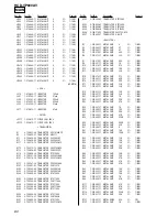 Preview for 80 page of Sony HCD-VP800AV Service Manual