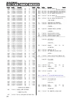 Preview for 82 page of Sony HCD-VP800AV Service Manual