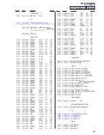 Предварительный просмотр 83 страницы Sony HCD-VP800AV Service Manual