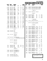 Preview for 87 page of Sony HCD-VP800AV Service Manual