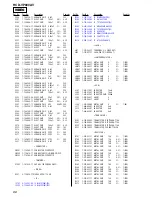 Preview for 88 page of Sony HCD-VP800AV Service Manual