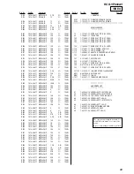 Предварительный просмотр 89 страницы Sony HCD-VP800AV Service Manual