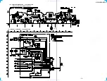 Предварительный просмотр 43 страницы Sony HCD-VR50 Service Manual