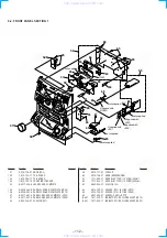 Предварительный просмотр 72 страницы Sony HCD-VR50 Service Manual