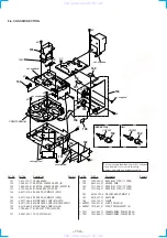 Предварительный просмотр 74 страницы Sony HCD-VR50 Service Manual