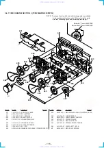 Предварительный просмотр 76 страницы Sony HCD-VR50 Service Manual